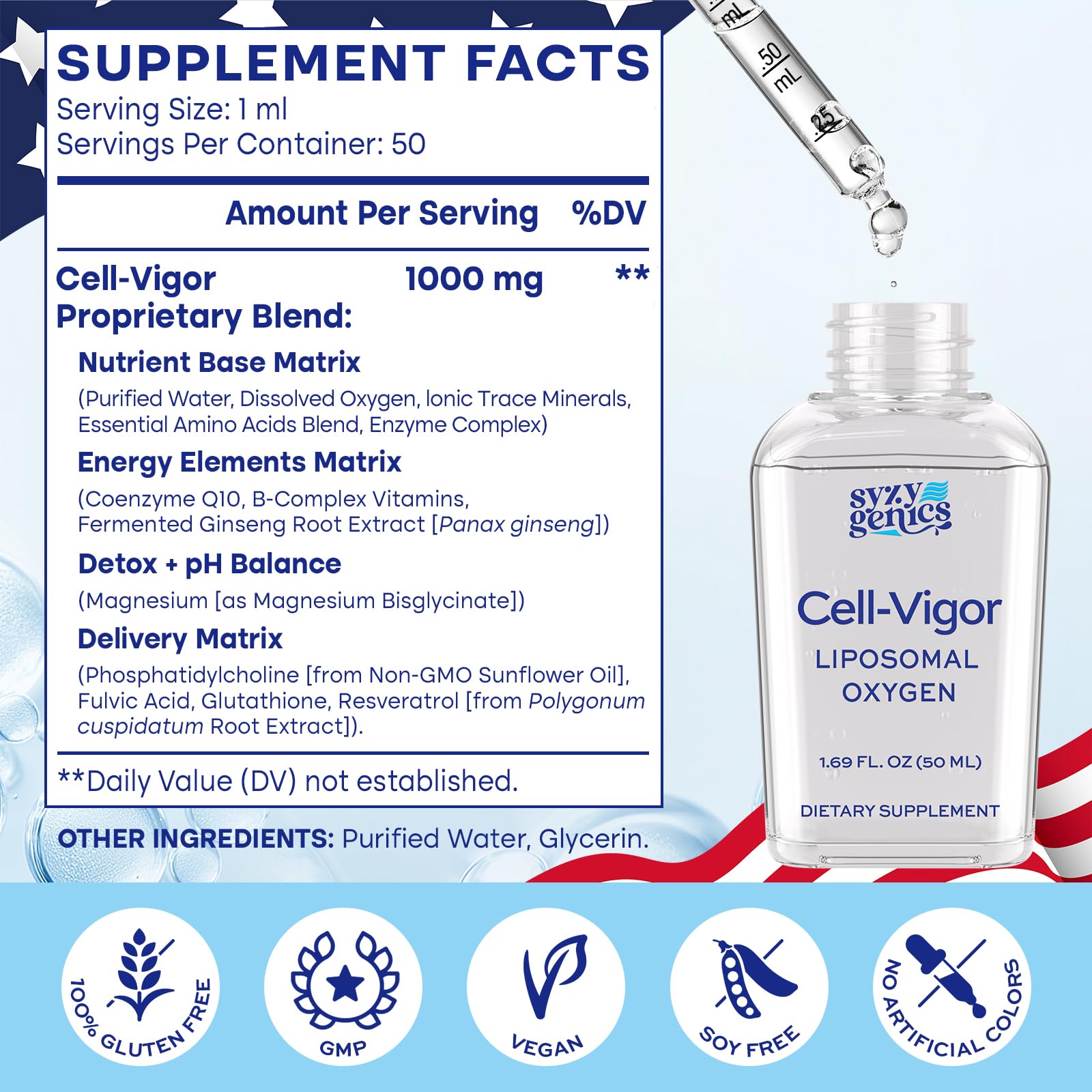 SYZY GENICS Liquid Oxygen Drops – 13-in-1 Oxygen Boost Liposomal Formula with CoQ10, B Vitamins, Ginseng, Glutathione & Resveratrol – High Absorption Energy & Immune Support – 1.69 fl oz - dailyvitalstore