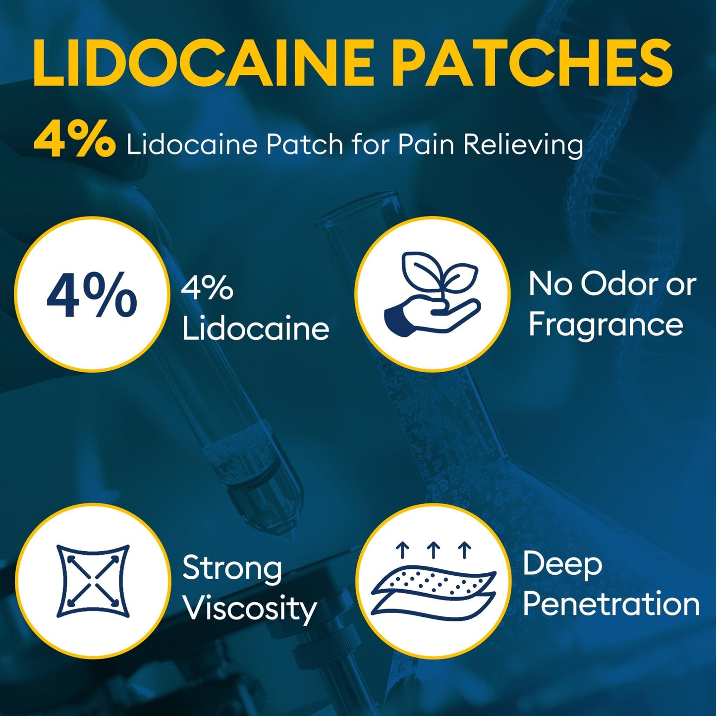 SZLGANG 4% Lidocaine Pain Relief Patches - (Large, 35, Count) Maximum Strength Relief for Back, Neck, Shoulder, Joint & Muscle Pain, 3.9”x 5.5”-03277 - dailyvitalstore