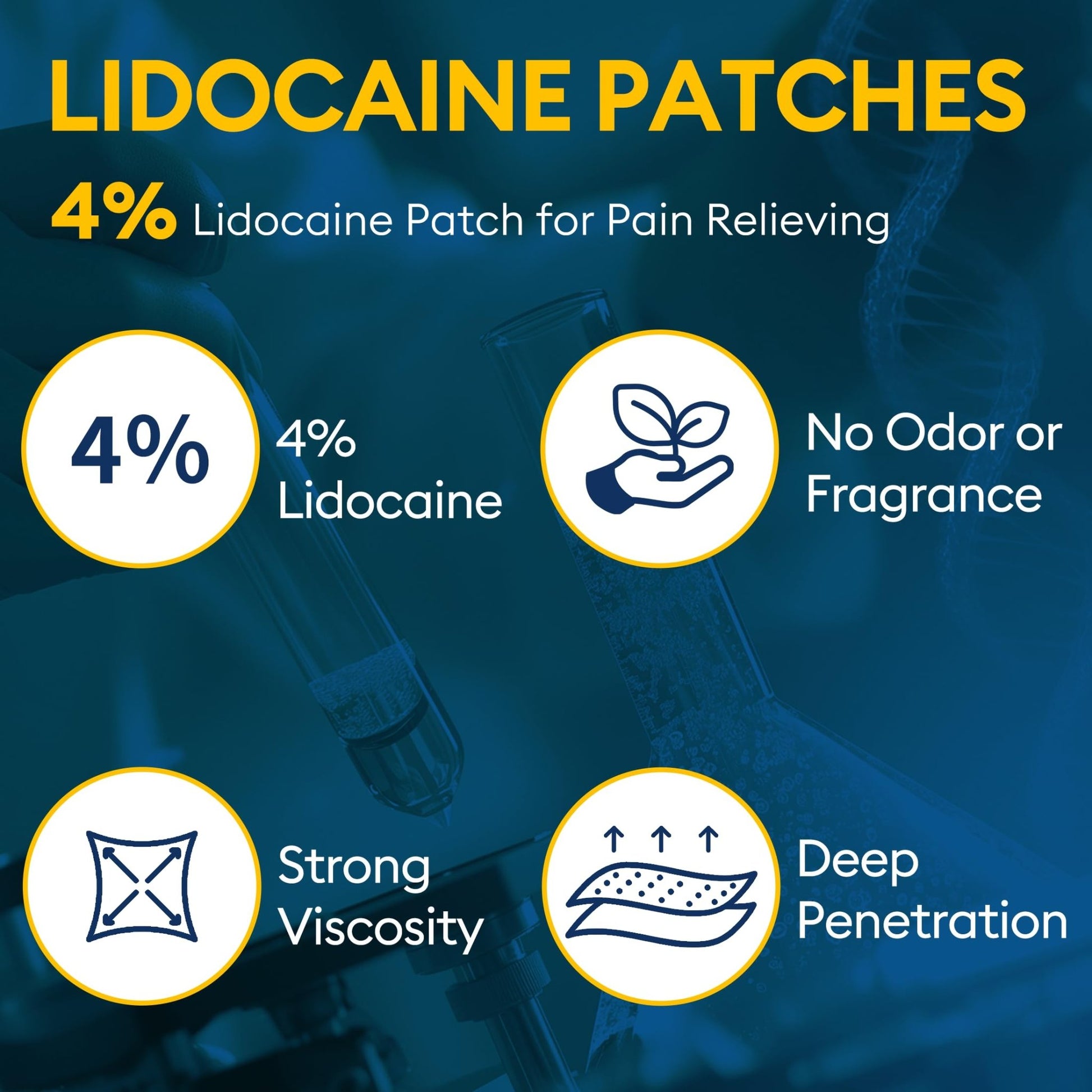 SZLGANG 4% Lidocaine Pain Relief Patches - (Large, 35, Count) Maximum Strength Relief for Back, Neck, Shoulder, Joint & Muscle Pain, 3.9”x 5.5”-03277 - dailyvitalstore