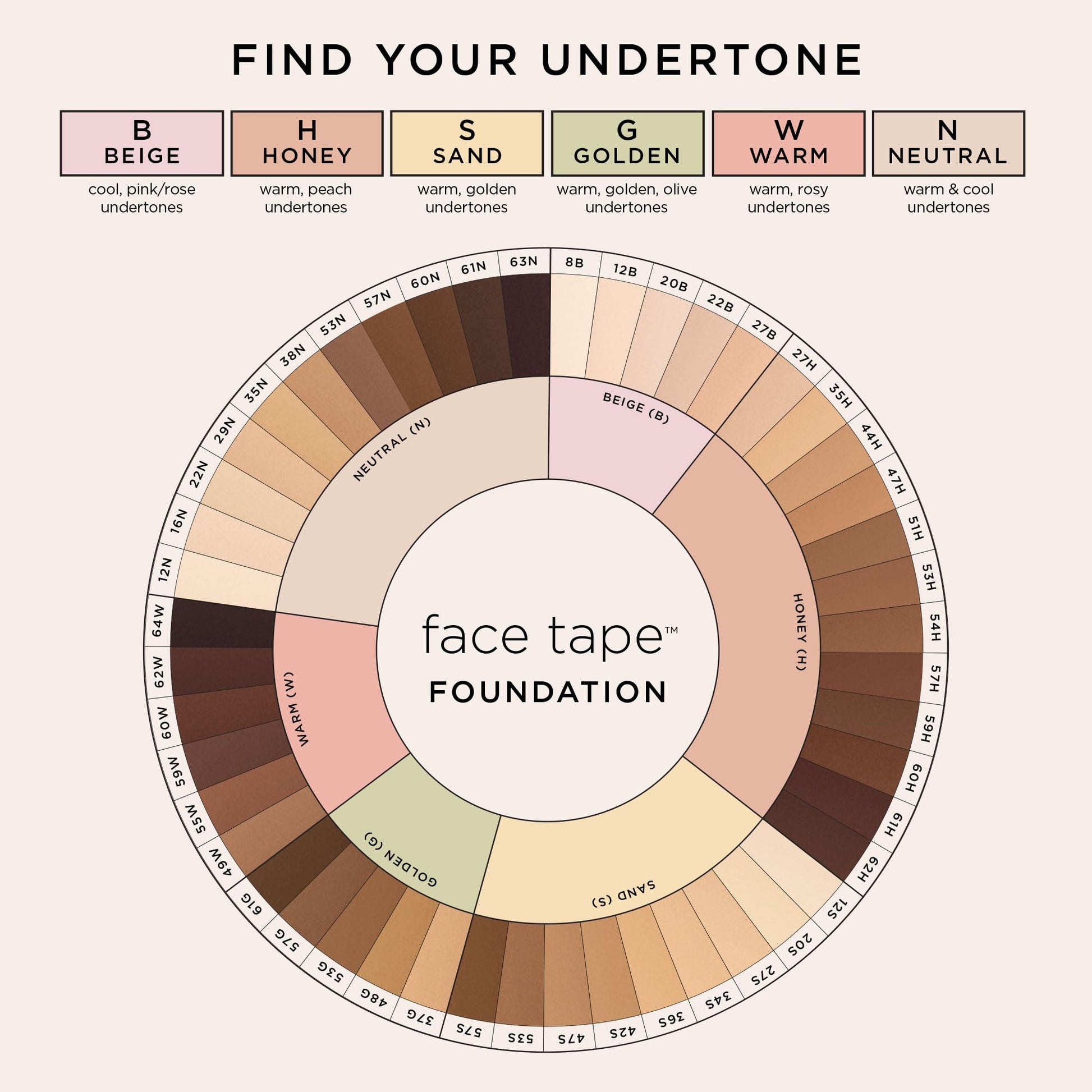 tarte face tape foundation – Full-Coverage Waterproof Makeup, Hydrating & Smoothing, Natural Matte Finish for Transfer-Proof Comfortable Long-Wear Foundation, Vegan & Cruelty-Free, full size, 16N - dailyvitalstore