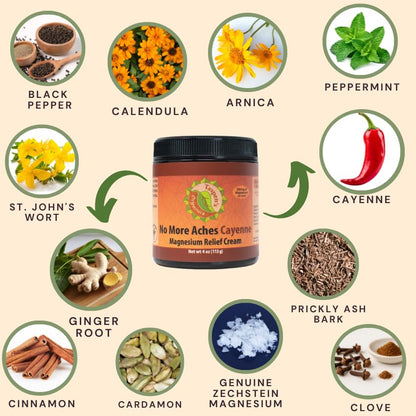 Taspen's Organics Magnesium No More Aches Cayenne Relief Cream – Pain, Tension & Nerve Comfort – Muscle Relief – Warming with Cayenne, Ginger, Arnica & St. John's Wort – Topical Fast Relief (1.7 oz) - dailyvitalstore