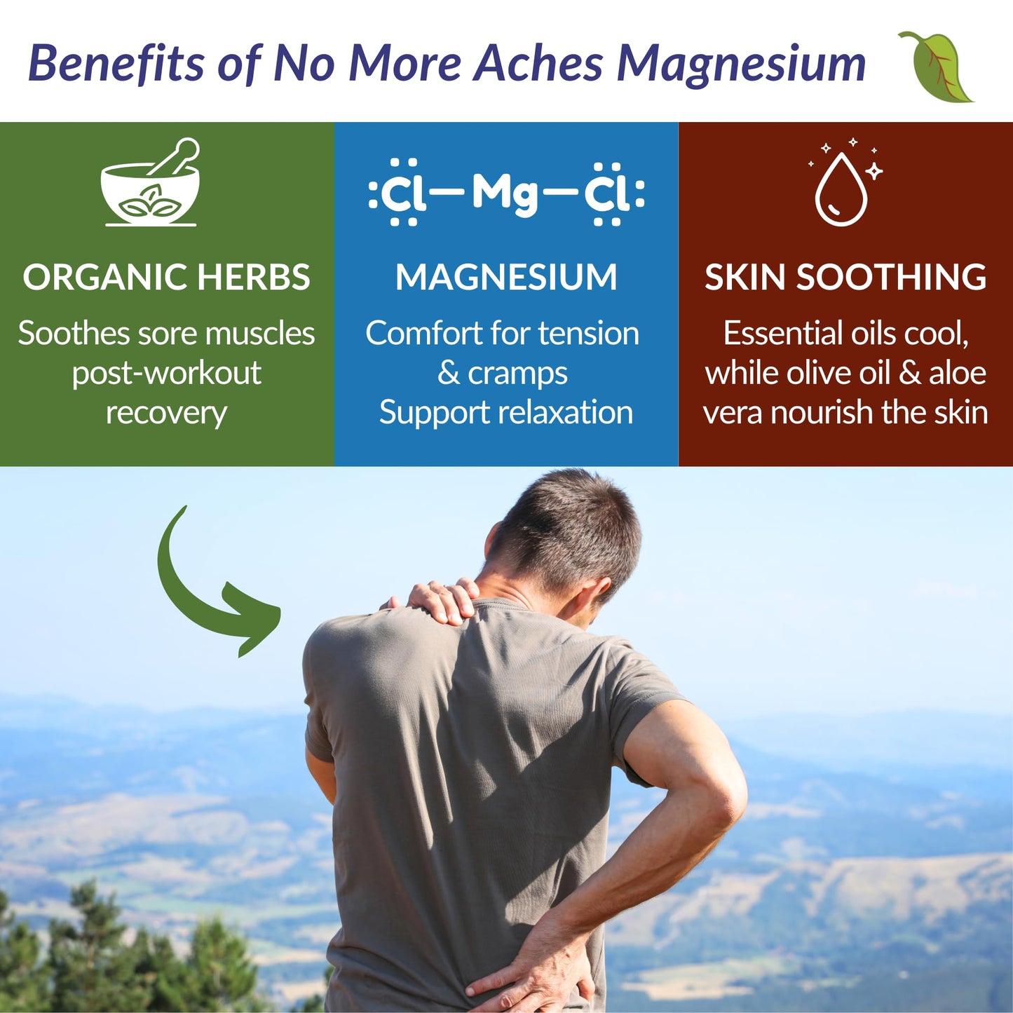 Taspen’s Organics Magnesium No More Aches Cooling Cream – Topical Magnesium Cream for Muscle Relief, Sore Muscles & Post-Workout Recovery with Arnica, Herbs & Essential Oils - dailyvitalstore