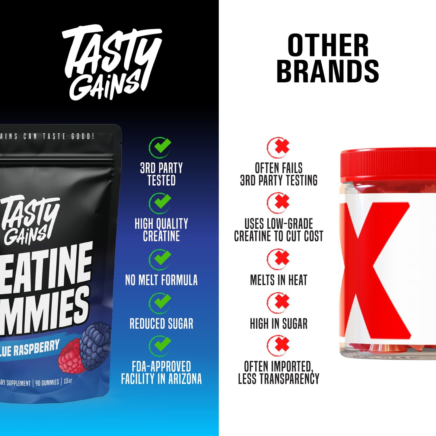 TASTY GAINS Creatine Gummies - 90g of Creatine Monohydrate - Workout Supplements - Build Muscle & Boost Strength for Men & Women - Made in USA - dailyvitalstore