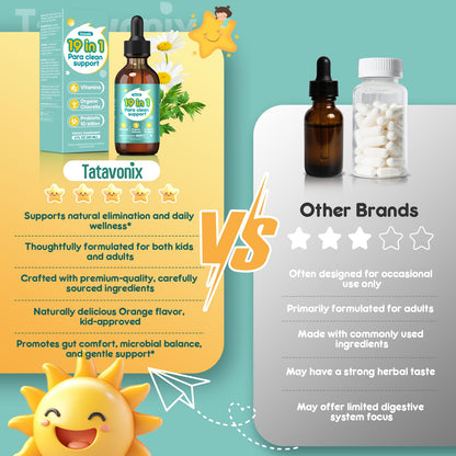 Tatavonix 19 in 1 Herbal Gut Cleanse Drops – Wormwood, Black Walnut, Chlorella 250mg, 10B Probiotics, Clove & Oregano – Liquid Detox Support for Adults & Kids, Alcohol-Free, 4oz - dailyvitalstore