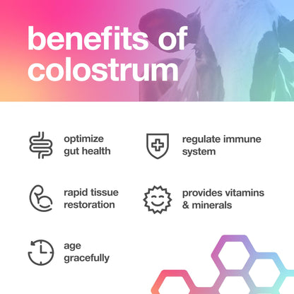TBR Labs Pure Bovine Colostrum 180 Capsules - Antibiotic and Hormone Free - USA Sourced - All Natural - 100% First Milking - dailyvitalstore