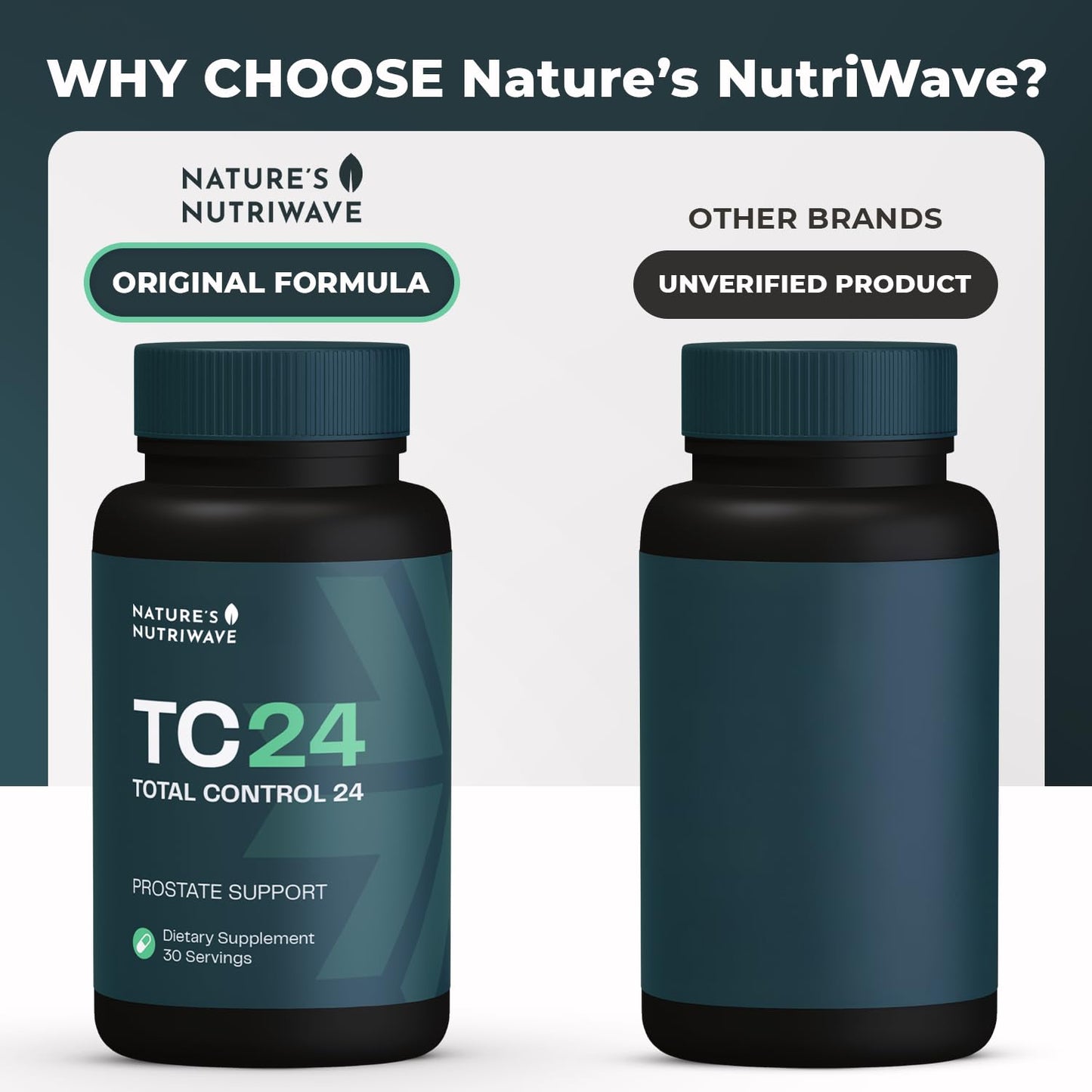 TC24 - Natural Supplement with Myrciaria Jaboticab, Lipophytol, Pygeum Africanum Extract & Boron | Non-GMO, Stimulant-Free, Easy-to-Take | Made in USA, GMP-Certified | 60 Capsules, 1 Month Supply - dailyvitalstore