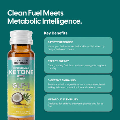 Tecton Ketones Prebiotic for Weight & Appetite Support Pre-Meal – Liposomal Supplement for Men & Women, 5-HTP & Prebiotic Fiber | 10g Exogenous Ketone - dailyvitalstore