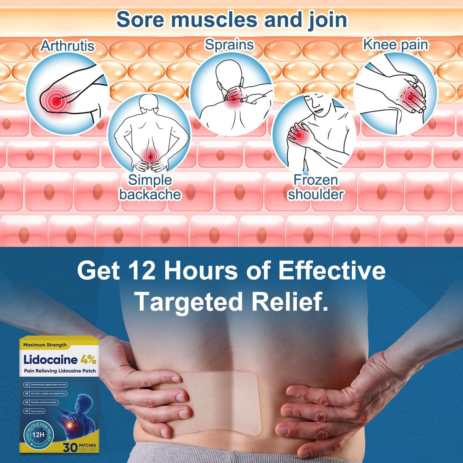 Teemofe 4% Lidocaine Pain Relief Patches – Maximum OTC Strength, Fast-Acting Targeted Relief, 30 Count, for Muscle & Joint Discomfort-0306 - dailyvitalstore