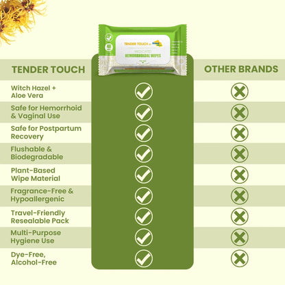 Tender Touch Hemorrhoid Wipes with Witch Hazel and Aloe, Flushable Medicated Wipes for Hemorrhoid and Vaginal Relief - Postpartum-Safe, Fragrance-free, Travel Size, 1 Pack, 48-ct. - dailyvitalstore