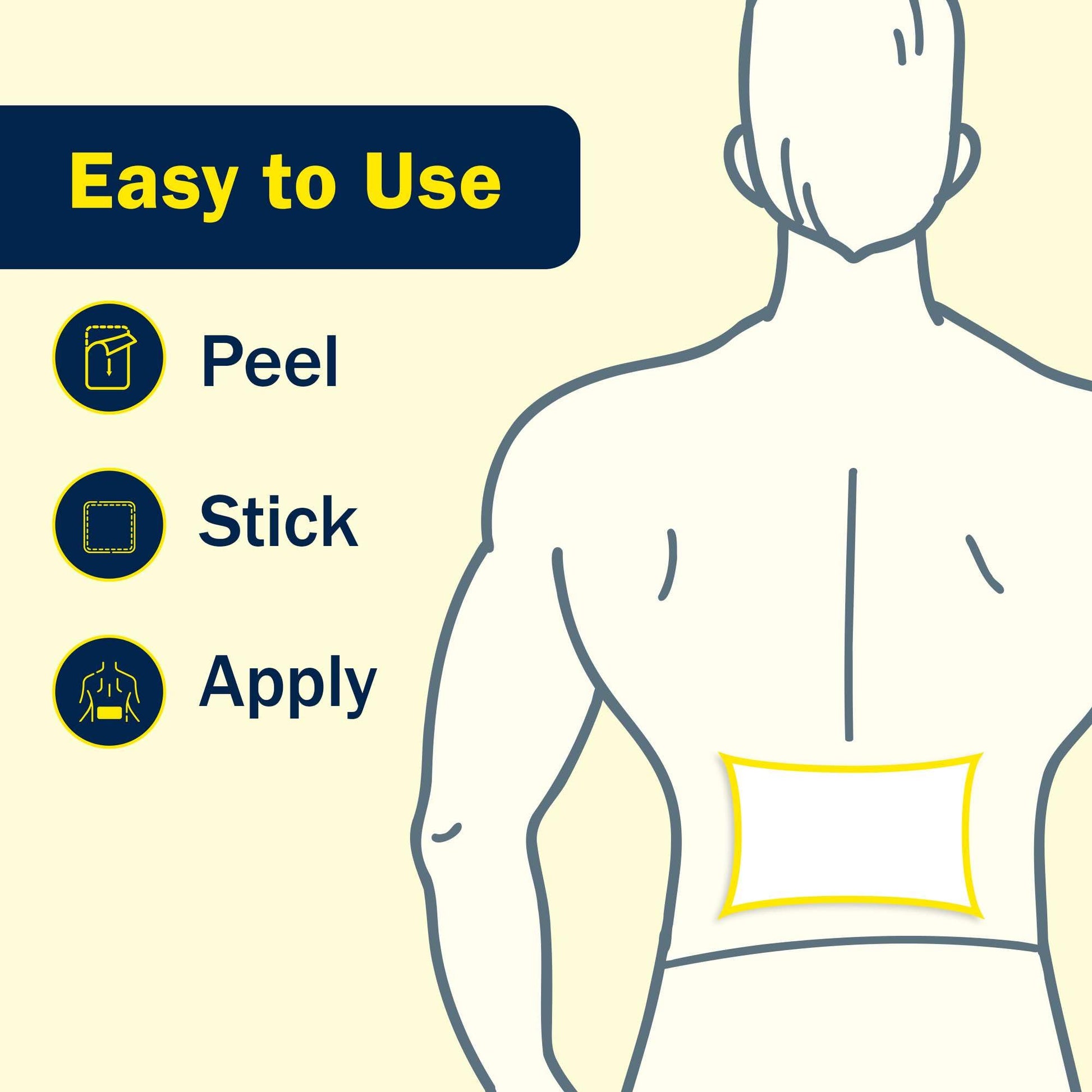 TenderGentle Four Percent Lidocaine Patches - 30 Back Pain Relief Patches with 4% Lidocaine for Aches, Muscle and Joint Discomfort - 3.9" x 5.5" Back, Shoulder, and Neck Pain Patch - dailyvitalstore