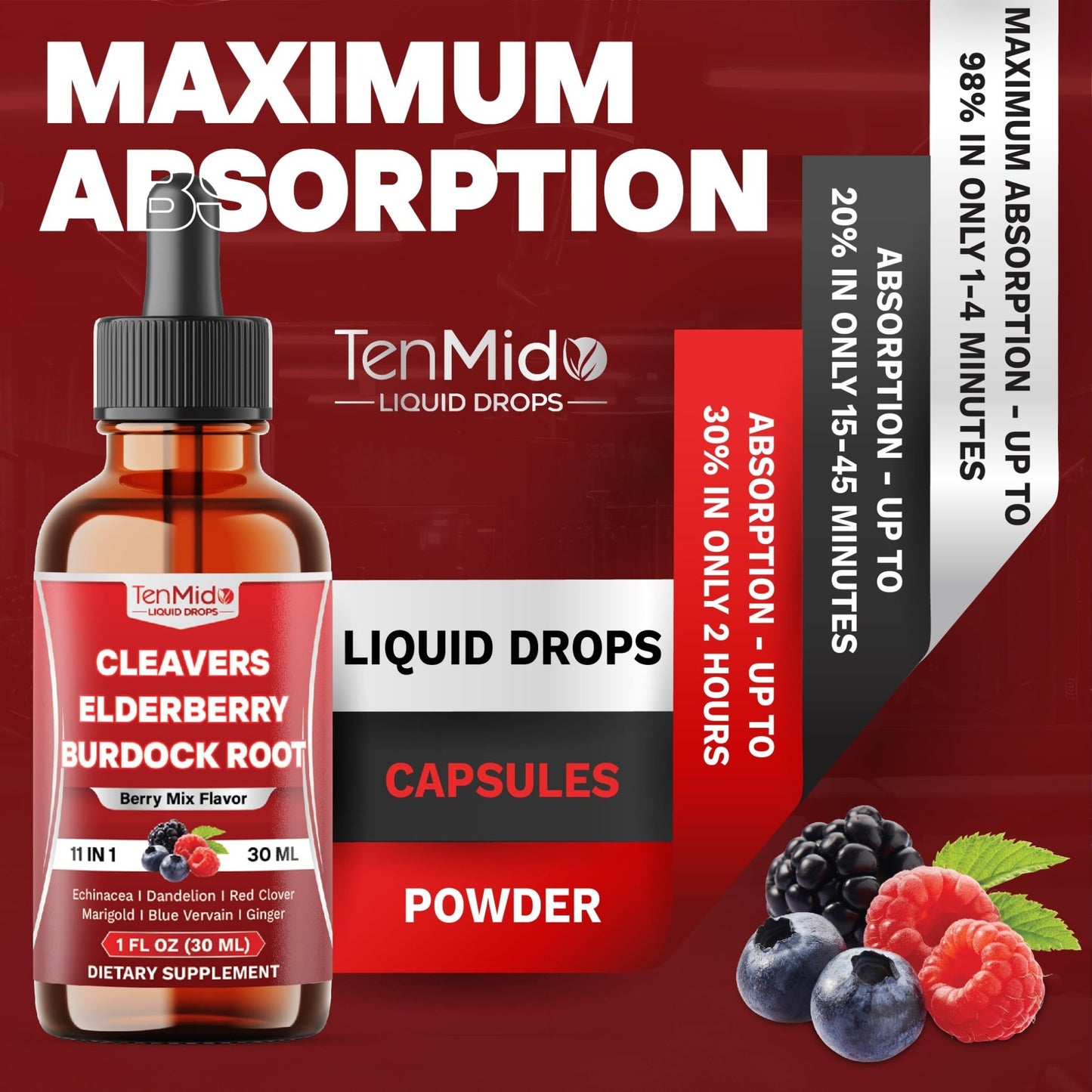 Tenmido 11in1 Lymphatic Drainage Drops with Cleavers, Elderberry, Burdock Root, Echinacea, Dandelion, Red Clover, Marigold, Blue Vervain, Ginger, Licorice, Rosehip - 30 Days Supply - 1FL Oz - dailyvitalstore