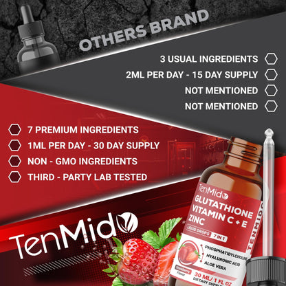 Tenmido Liposomal Glutathione Supplement - 7in1 Liquid Drops with Zinc, Vitamin C, Vitamin E, Phosphatidylcholine, Hyaluronic Acid, and Aloe Vera - Vegan, Non-GMO - 30ml 1 Fl Oz - dailyvitalstore