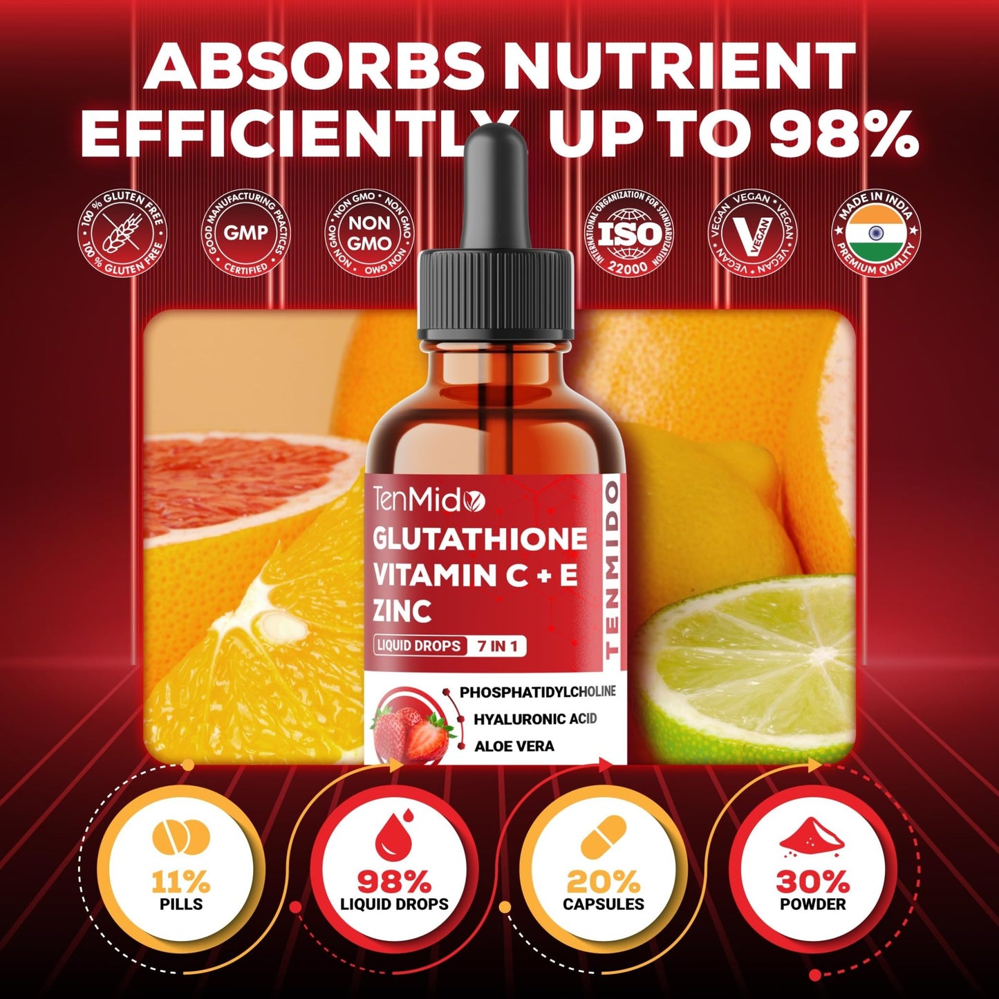 Tenmido Liposomal Glutathione Supplement - 7in1 Liquid Drops with Zinc, Vitamin C, Vitamin E, Phosphatidylcholine, Hyaluronic Acid, and Aloe Vera - Vegan, Non-GMO - 30ml 1 Fl Oz - dailyvitalstore