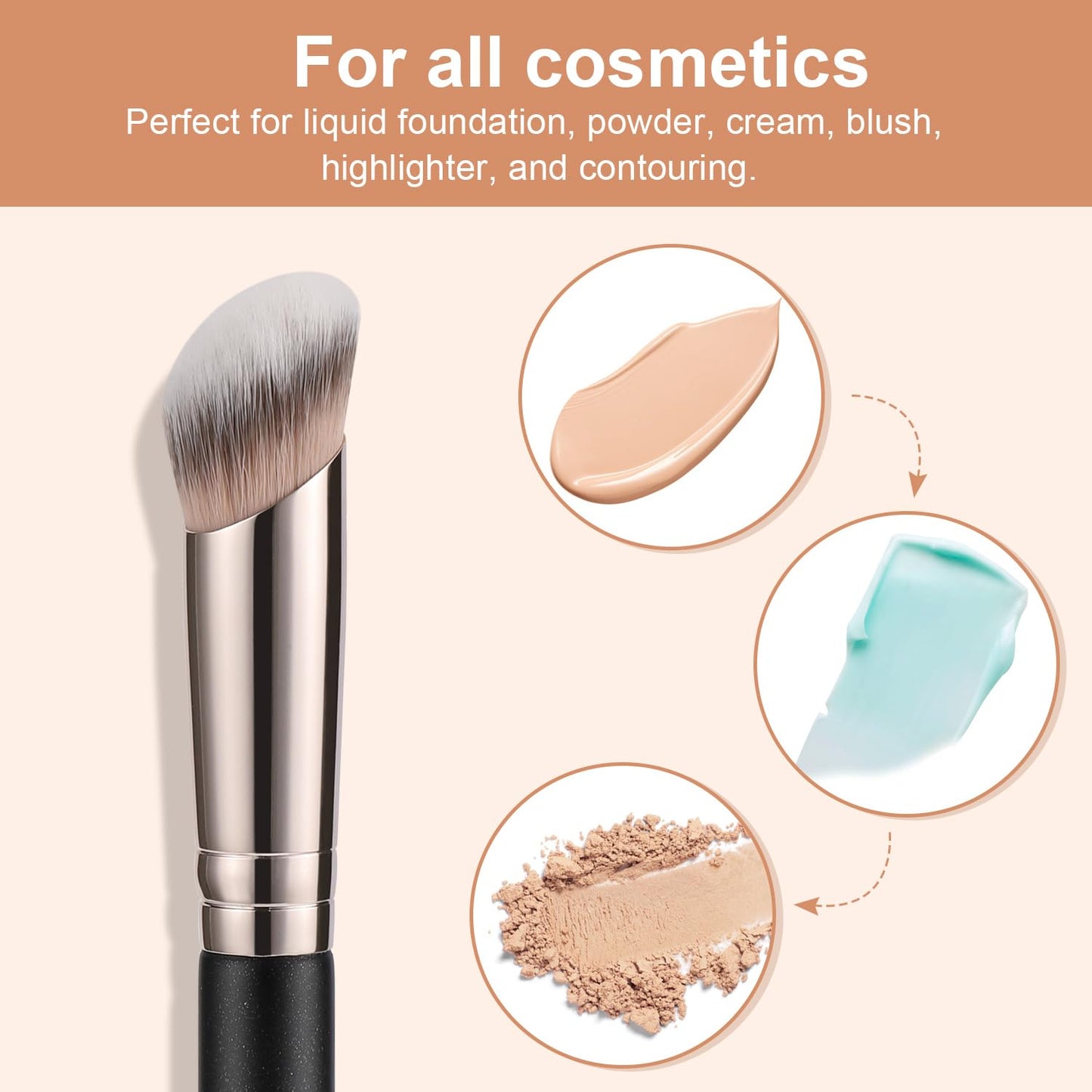 TEOYALL Foundation Contour Conceal Brush Set, 3PCS Angled Synthetic Kabuki Brush for Blending Setting Buffing with Liquid, Cream and Powder Cosmetic (170S/270S/370S) - dailyvitalstore