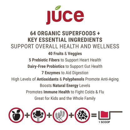 Terra Kai Organics JUCE Reds Organic Superfood Powder - Garden Berry Flavor | Fruit & Veggie Powder for Everyone w/64 Immune Boosting Superfood Plus Probiotics for Gut Health | 20 Servings (230g) - dailyvitalstore
