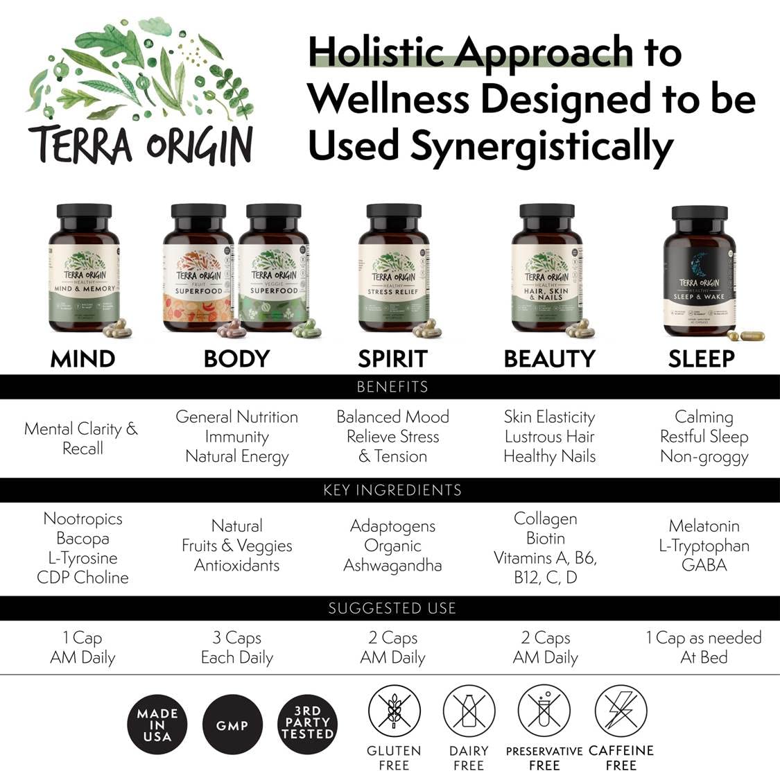 TERRA ORIGIN Healthy Hair, Skin and Nails Supplement | Collagen, Biotin, Horsetail & B-Complex | Supports Hair Strength, Skin Elasticity & Nail Growth | Vitamins for Women and Men | 60 Capsules - dailyvitalstore