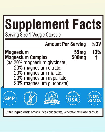 Terranics 5-in-1 Magnesium Complex Supplement 500mg - 5 Forms High Absorption Magnesium Glycinate Citrate Malate Aspartate Gluconate for Sleep Heart Health - Non-GMO 120 Vegan Capsules - dailyvitalstore