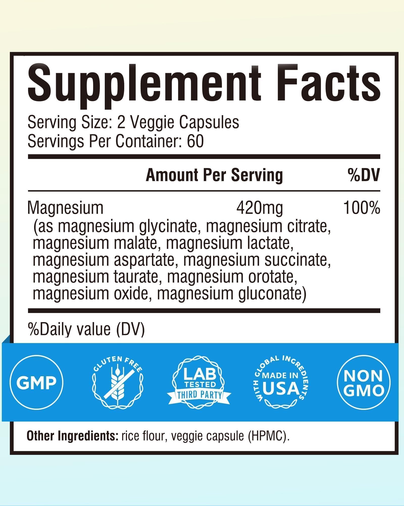 Terranics Magnesium Complex Supplement 420mg, 10-in-1 Full-Spectrum Formula, Glycinate, Citrate, Malate & More, Max Absorption, Bone and Heart Support, 120 Veggie Caps - dailyvitalstore