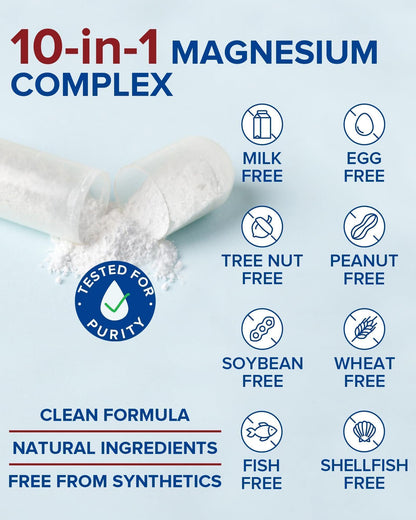 Terranics Magnesium Complex Supplement 420mg, 10-in-1 Full-Spectrum Formula, Glycinate, Citrate, Malate & More, Max Absorption, Bone and Heart Support, 120 Veggie Caps - dailyvitalstore