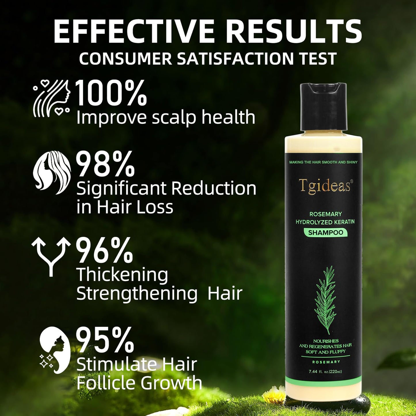 Tgideas Organic Rosemary Hair Growth Shampoo for Women and Men-Natural Thickening & Strengthening Shampoo with Hydrolyzed Keratin - dailyvitalstore