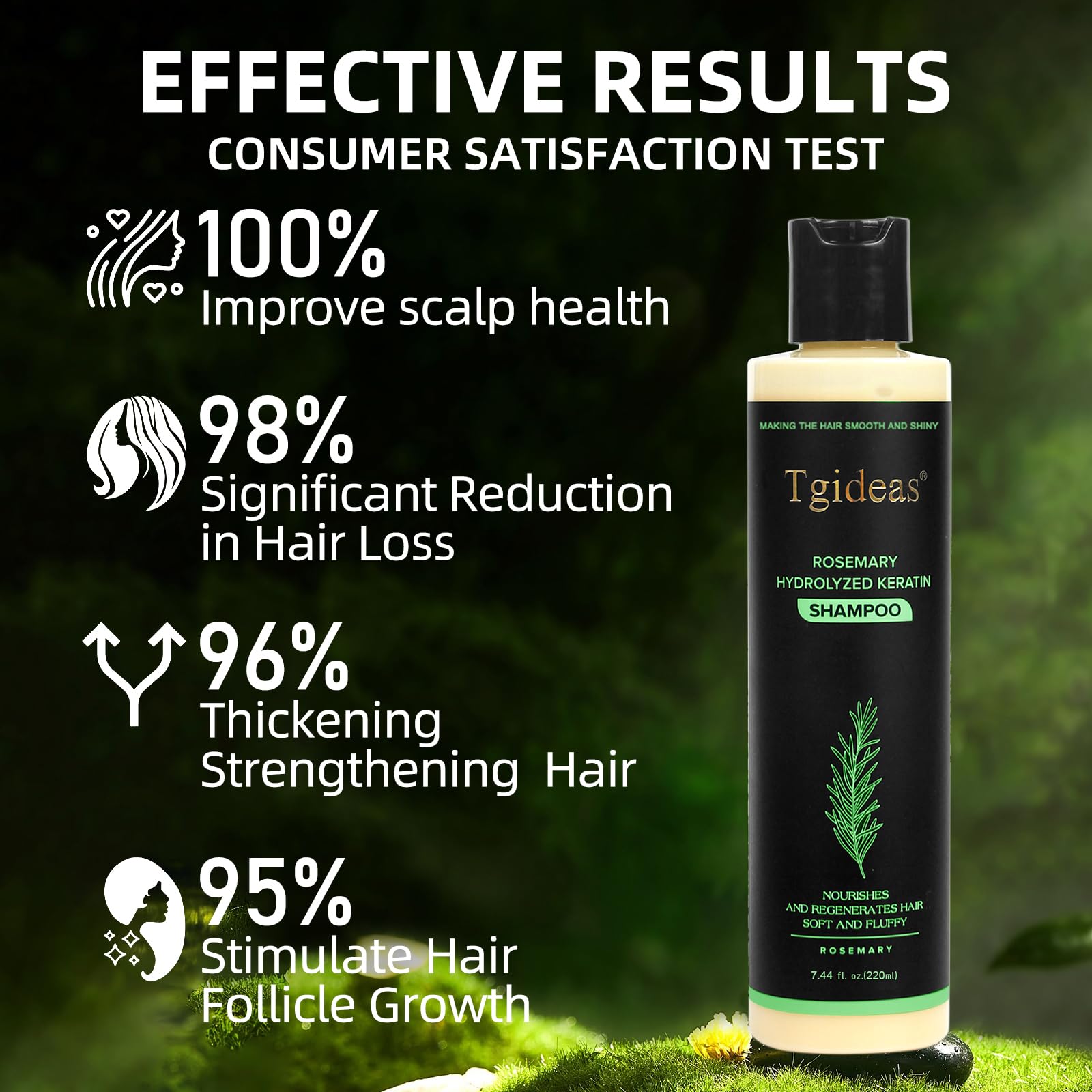Tgideas Organic Rosemary Hair Growth Shampoo for Women and Men-Natural Thickening & Strengthening Shampoo with Hydrolyzed Keratin - dailyvitalstore