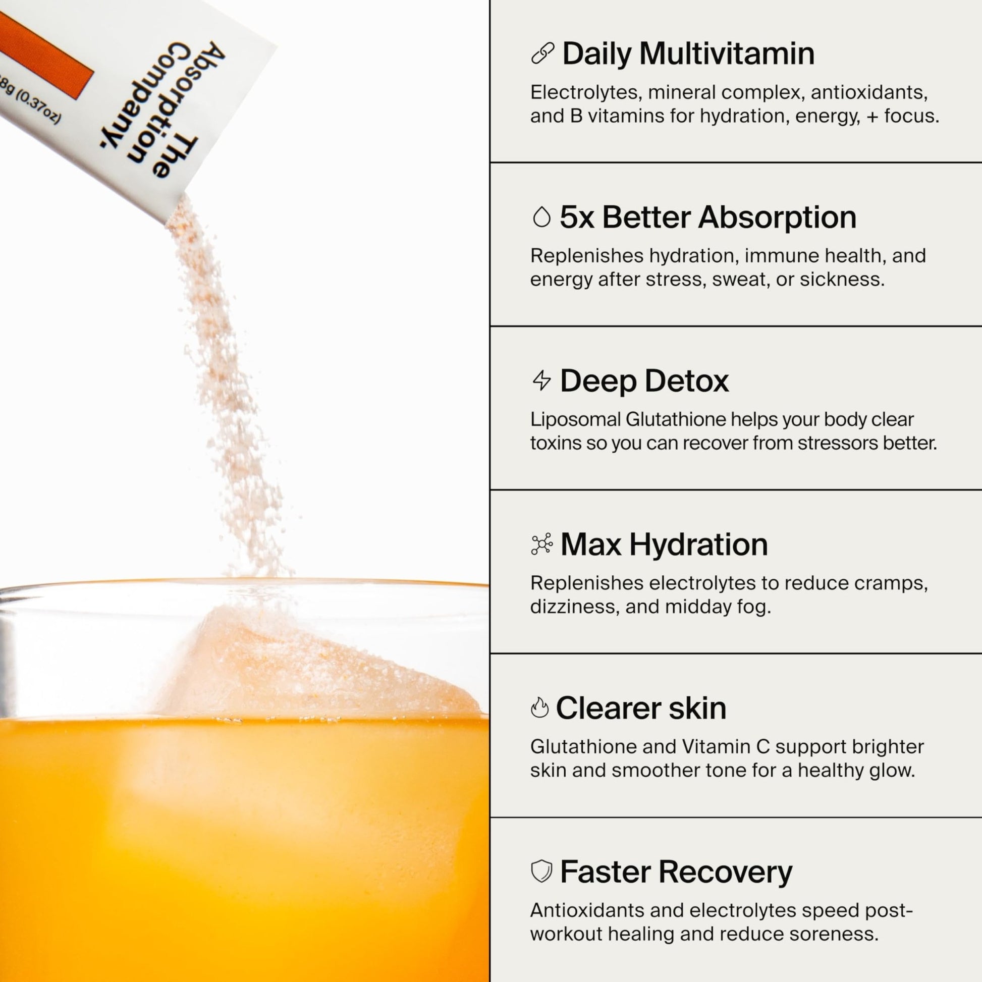 The Absorption Company Electrolyte Powder Packets - Workout Recovery & Hydration Drink Mix with Liposomal Glutathione, Vitamin C & Methylated B Vitamins - dailyvitalstore