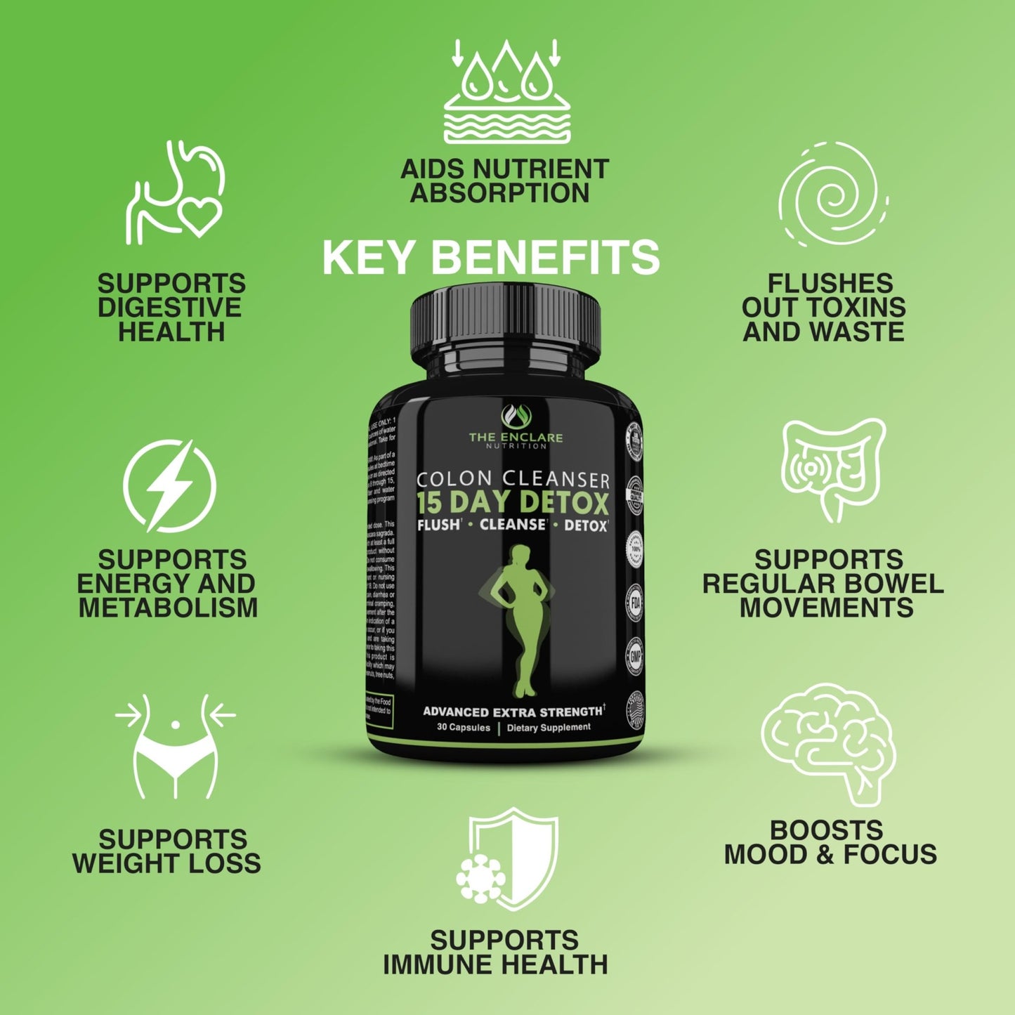 THE ENCLARE NUTRITION Colon Cleanse 15 Day Gut Cleanse Pills - Colon Cleanser for Women & Men - Psyllium Probiotic Laxatives for Constipation, Bloating Relief, - dailyvitalstore