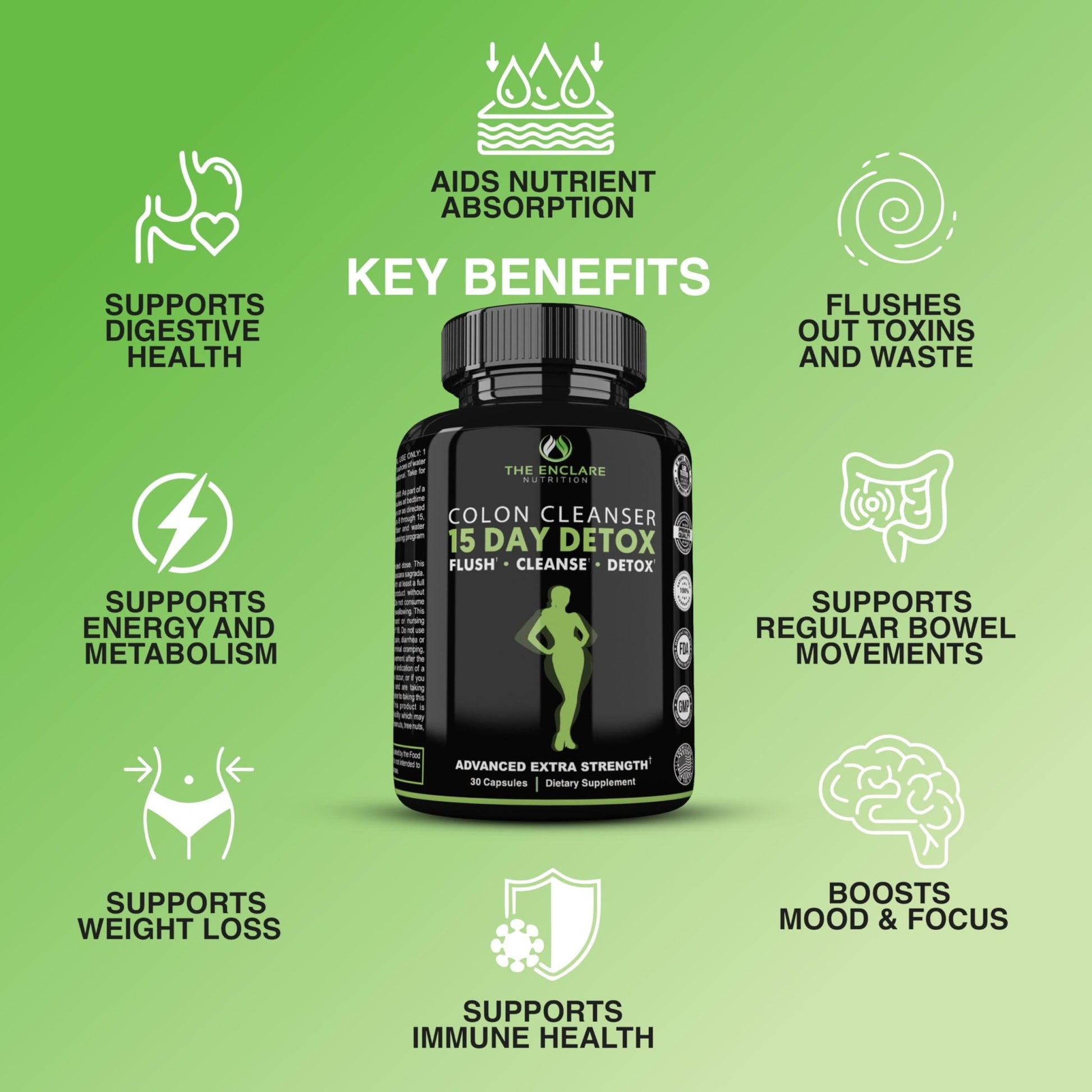 THE ENCLARE NUTRITION Colon Cleanse 15 Day Gut Cleanse Pills - Colon Cleanser for Women & Men - Psyllium Probiotic Laxatives for Constipation, Bloating Relief, - dailyvitalstore