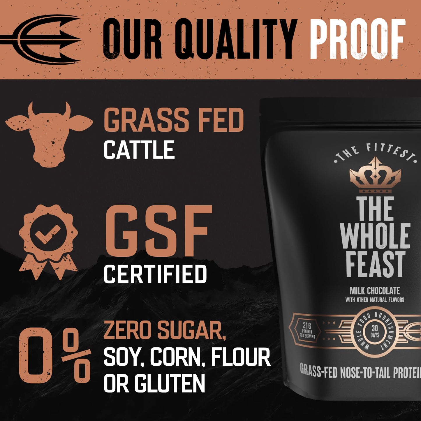 The Fittest Whole Feast Beef Protein Powder - Milk Chocolate - Grass Fed Nose to Tail Carnivore Blend Including Liver, Colostrum and Whole Bone - BCAAs - 14g Collagen, 21g Total Protein - dailyvitalstore