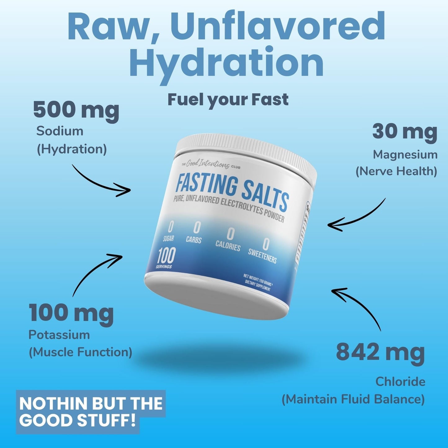 The Good Intentions Club Fasting Electrolytes - Unflavored Electrolyte Powder - 100 Servings - Fasting Salts - Fasting Supplement - Electrolytes for Fasting - dailyvitalstore