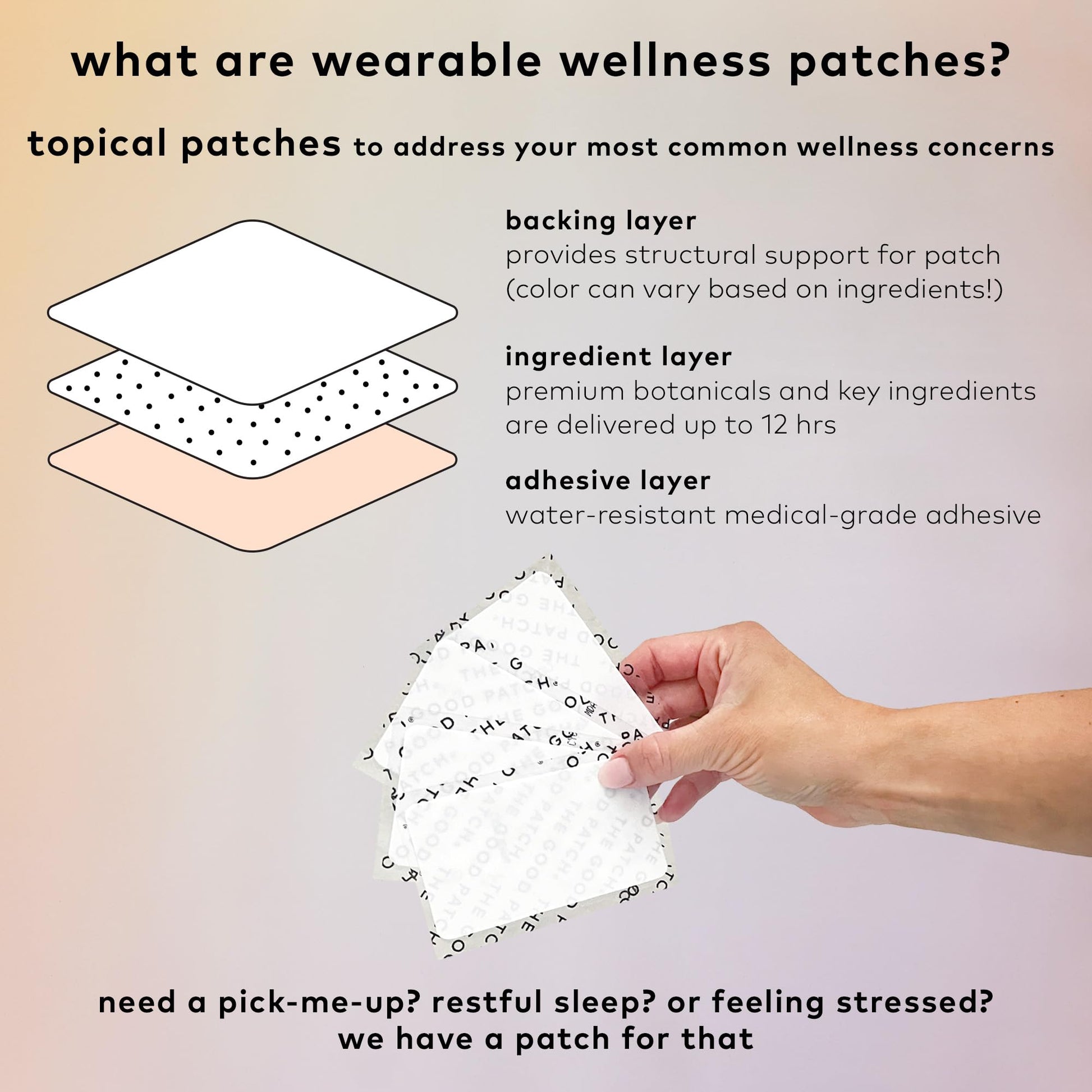The Good Patch Cycle Period Pain Patch for Cramps, Natural Patch with Menthol, Black Cohosh, Plant Powered Wearable Wellness, Large Sized (8 Total Patches) - dailyvitalstore