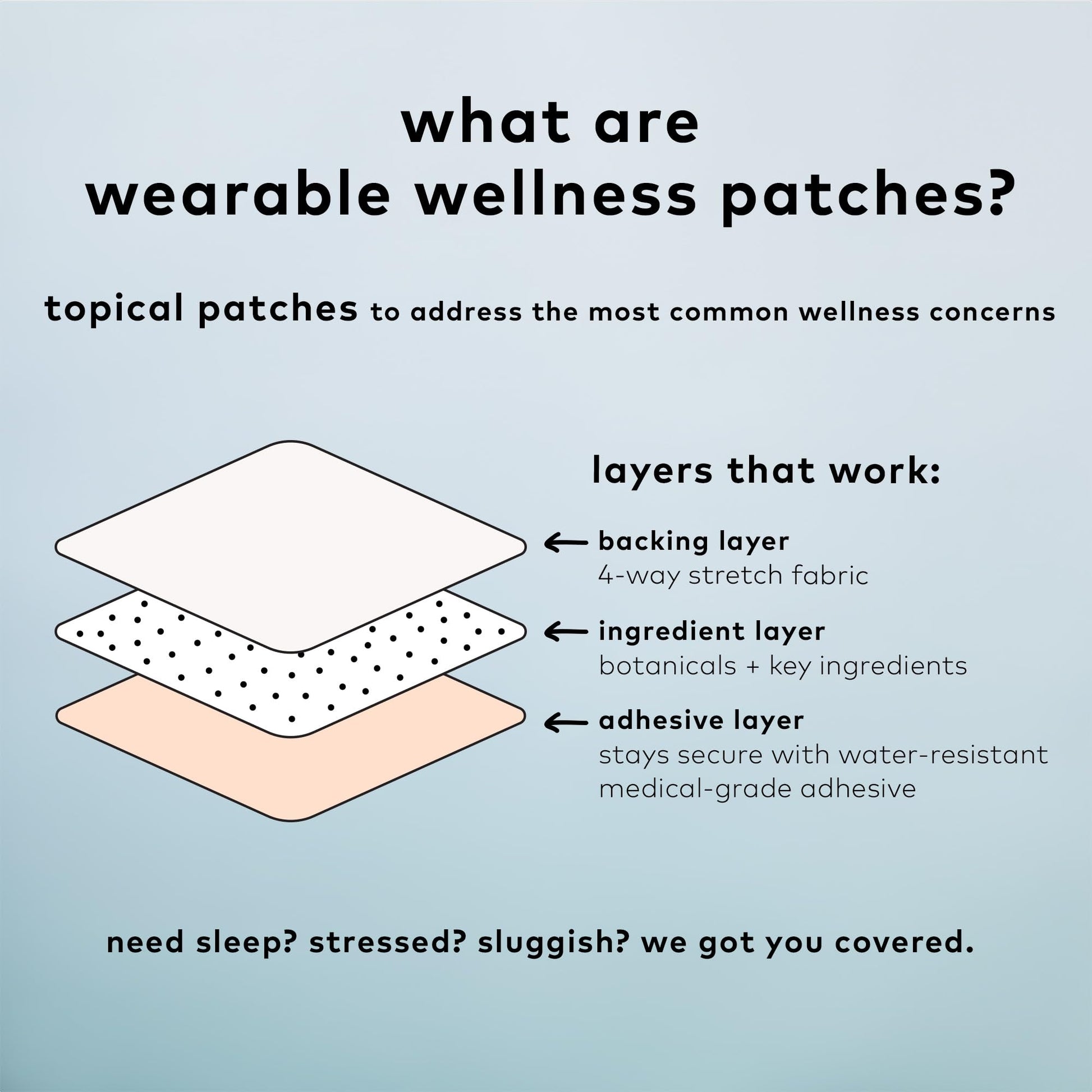 The Good Patch Muscle Pain Relief Patches, Natural Patch with Menthol, Lavender, Arnica and Aloe Vera, Sustained Release, Plant Powered Wearable Wellness, For Back, Neck, Arms, Legs (16 Total Patches) - dailyvitalstore