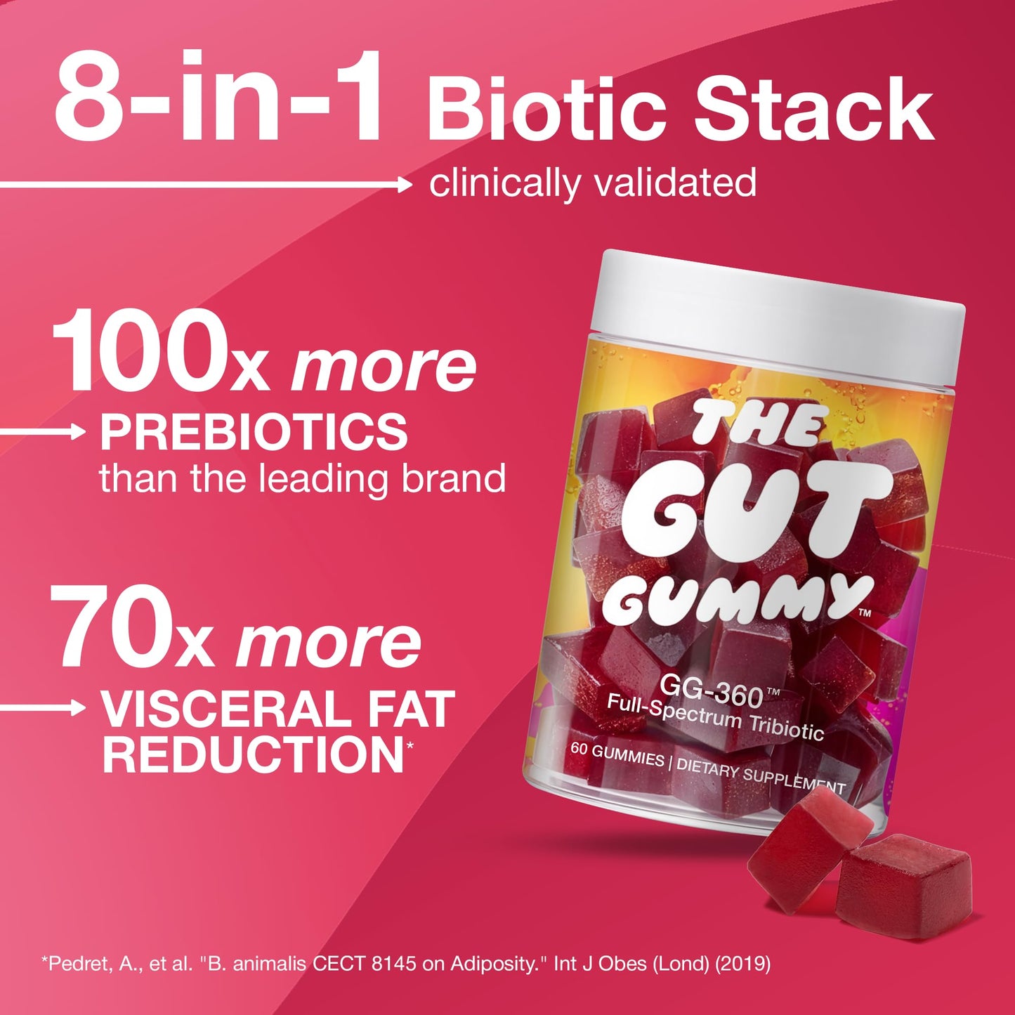 The Gut Gummy, 360° Daily Gut Reset, Full-Spectrum Tribiotic for Women & Men, Prebiotics Probiotics Postbiotics for Bloating, Belly Fat, Skin & Immune Support, Sugar Free Tart Cherry Gummies, 60 Count - dailyvitalstore