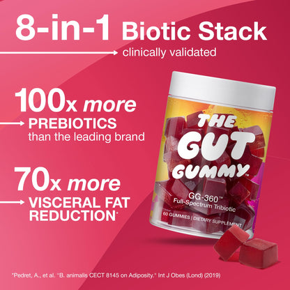 The Gut Gummy, 360° Daily Gut Reset, Full-Spectrum Tribiotic for Women & Men, Prebiotics Probiotics Postbiotics for Bloating, Belly Fat, Skin & Immune Support, Sugar Free Tart Cherry Gummies, 60 Count - dailyvitalstore