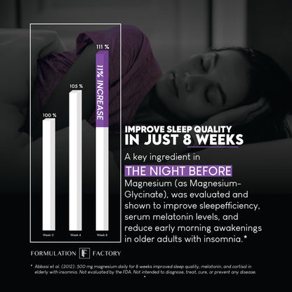 The Night Before 10-in-1 Midnight Maximizer Sleep Aid, Stress Relief, Cognition, Relaxation, Recovery, Focus, Magnesium Glycinate, L-Theanine & More, (120 Capsules – 2 Month Supply) - dailyvitalstore