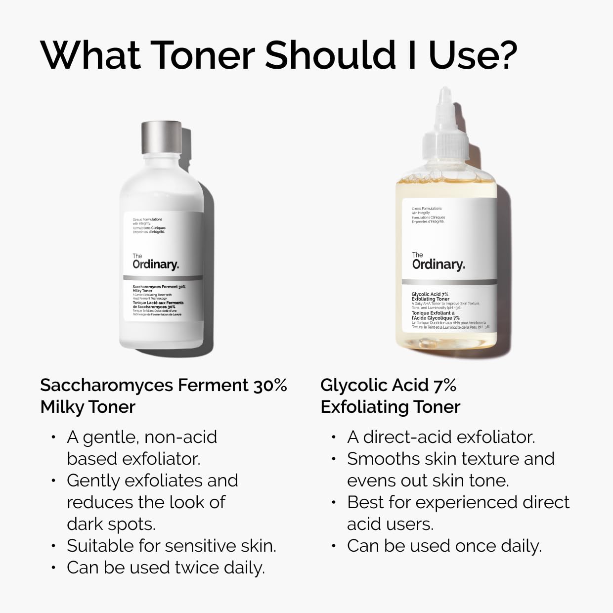 The Ordinary Glycolic Acid 7% Exfoliating Toner, Brightening and Smoothing Daily Toner for More Even-Looking Skin Tone, 3.4 Fl Oz (Pack of 2) - dailyvitalstore