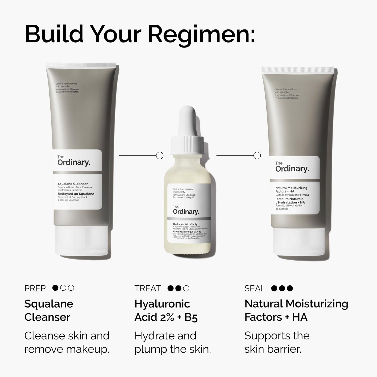 The Ordinary Hyaluronic Acid 2% + B5 (with Ceramides), Multi-Depth Hydration Serum for Plumper, Smoother Skin, 1 Fl Oz (Pack of 2) - dailyvitalstore