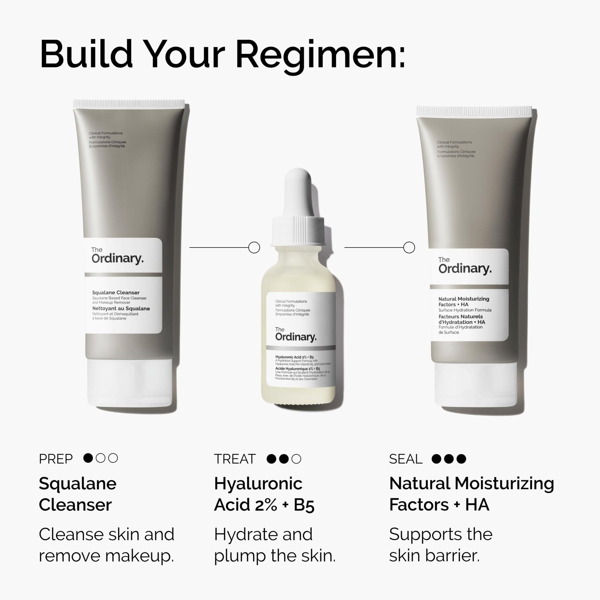 The Ordinary Hyaluronic Acid 2% + B5 (with Ceramides), Multi-Depth Hydration Serum for Plumper, Smoother Skin, 1 Fl Oz (Pack of 2) - dailyvitalstore