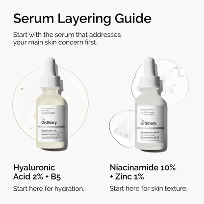 The Ordinary Hyaluronic Acid 2% + B5 (with Ceramides), Multi-Depth Hydration Serum for Plumper, Smoother Skin, 1 Fl Oz (Pack of 2) - dailyvitalstore