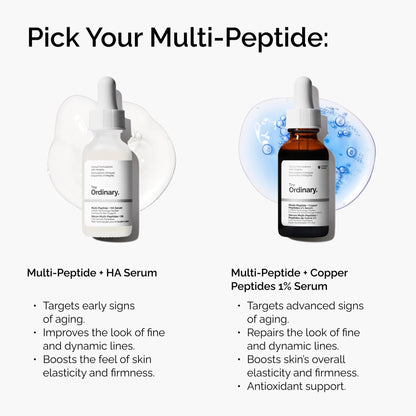 The Ordinary Multi-Peptide + Copper Peptides 1%, GHK-Cu Anti-Aging Serum for Fine Lines and Skin Elasticity, 1 Fl Oz - dailyvitalstore