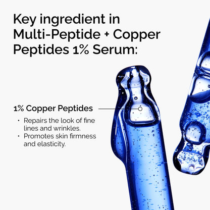 The Ordinary Multi-Peptide + Copper Peptides 1%, GHK-Cu Anti-Aging Serum for Fine Lines and Skin Elasticity, 1 Fl Oz - dailyvitalstore