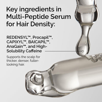 The Ordinary Multi-Peptide Serum for Hair Density, Peptide-Powered Formula for Thicker, Fuller Looking Hair, 2 Fl Oz - dailyvitalstore