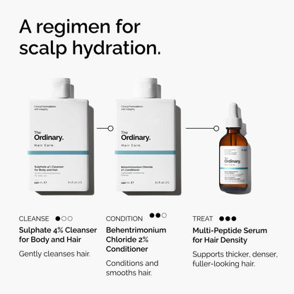 The Ordinary Multi-Peptide Serum for Hair Density, Peptide-Powered Formula for Thicker, Fuller Looking Hair, 2 Fl Oz - dailyvitalstore
