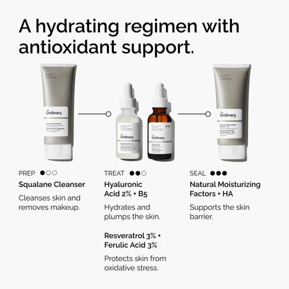 The Ordinary Resveratrol 3% + Ferulic Acid 3%, Antioxidant Serum for Anti-Aging, 1 Fl Oz - dailyvitalstore