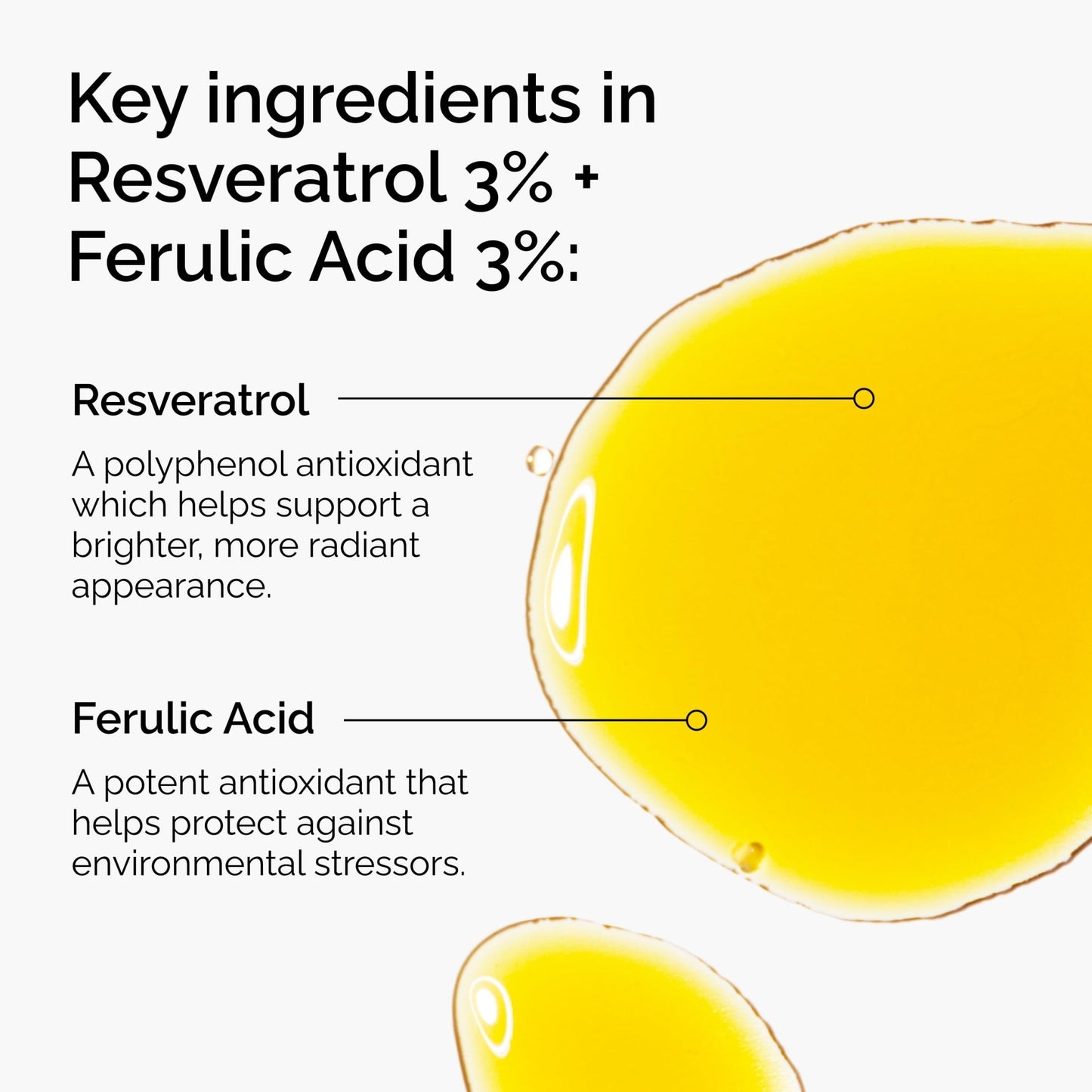The Ordinary Resveratrol 3% + Ferulic Acid 3%, Antioxidant Serum for Anti-Aging, 1 Fl Oz - dailyvitalstore