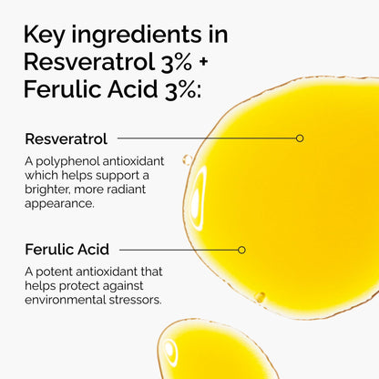 The Ordinary Resveratrol 3% + Ferulic Acid 3%, Antioxidant Serum for Anti-Aging, 1 Fl Oz - dailyvitalstore