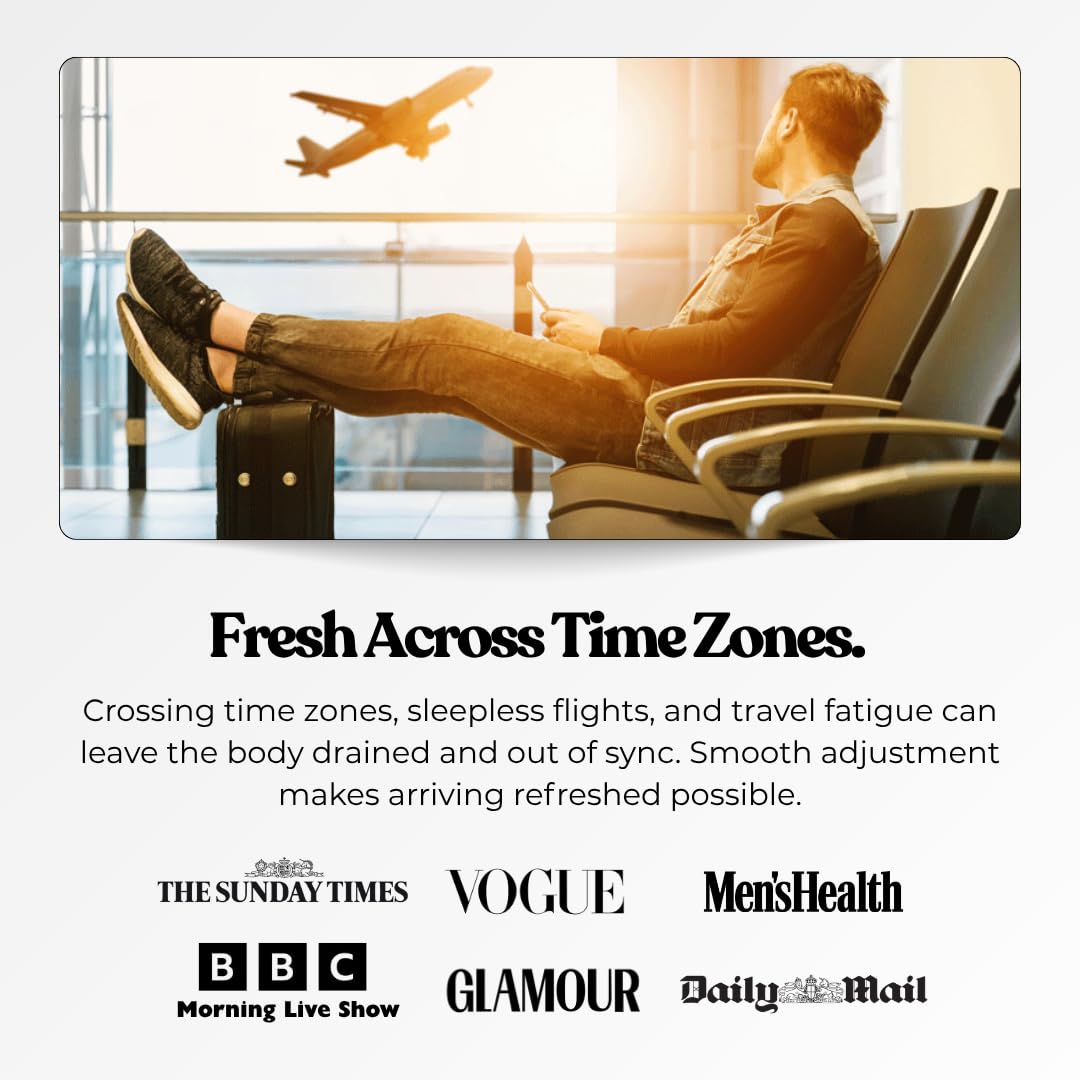 The Patch Collection® - Jet Lag Patch for Day & Night Time Zone Changes | Melatonin, Valerian Root, Passion Flower, Magnesium, Vitamin B1, B2, B3, Turmeric | 100% Natural & Vegan (Pack of 4) - dailyvitalstore