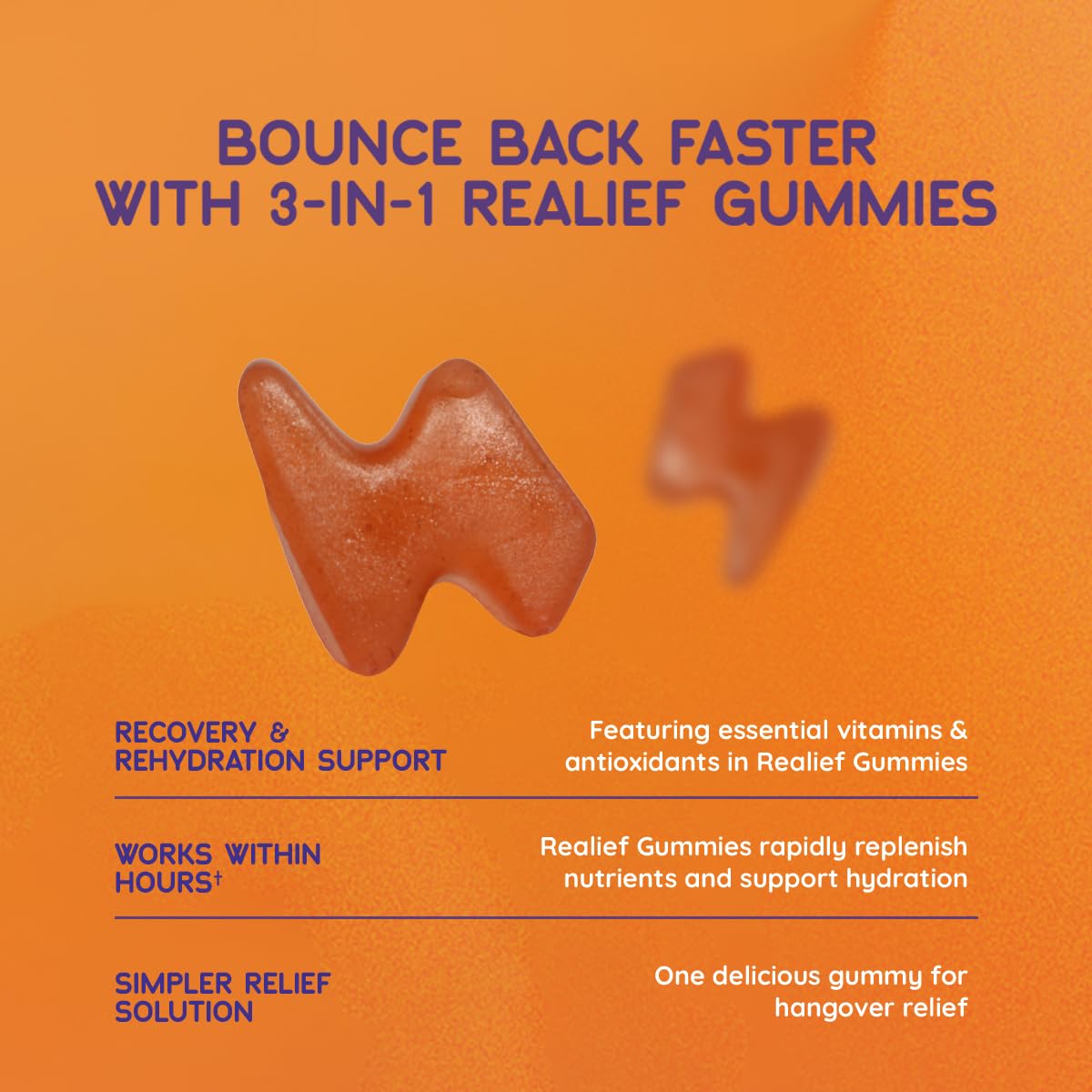 The Realief 60 Count Post Party Gummies – DHM, Milk Thistle & Electrolytes – Wellness Support – Strawberry Flavor – Wake Up Refreshed - dailyvitalstore