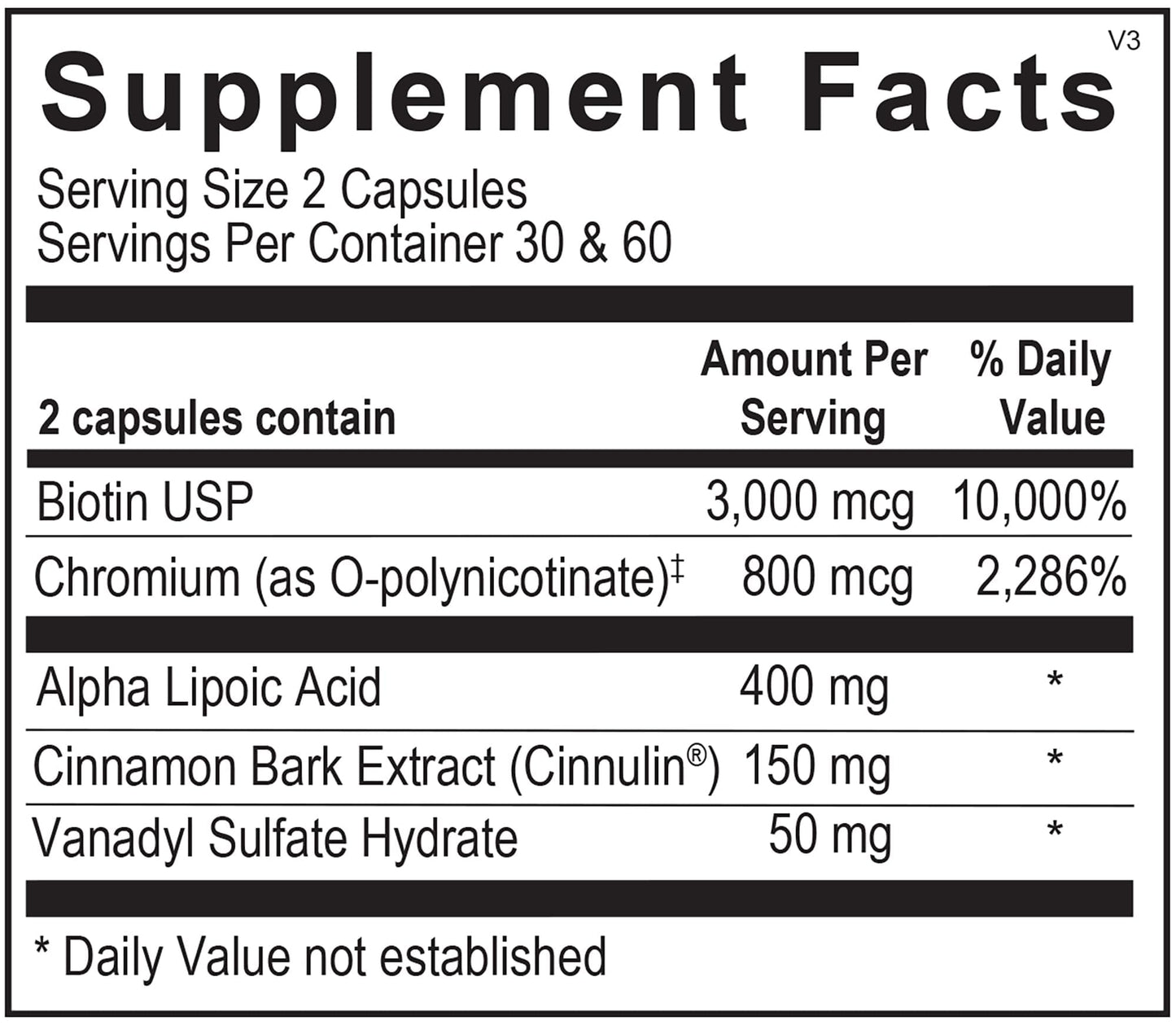 The Source Matters Dia-Wise Metabolic Health Supplement | Alpha Lipoic Acid, Cinnulin Capsules, Biotin, Chromium, Vanadyl Sulfate, Vitamin B for AMPK Activation (60 Count) - dailyvitalstore