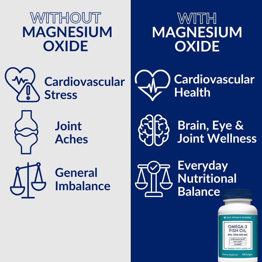 The Vitamin Shoppe Brand Omega 3 Fish Oil 1000mg with EPA DHA 500mg, Cardiovascular, Brain & Eye Health Support for Men and Women, Sourced from Anchovy, - dailyvitalstore